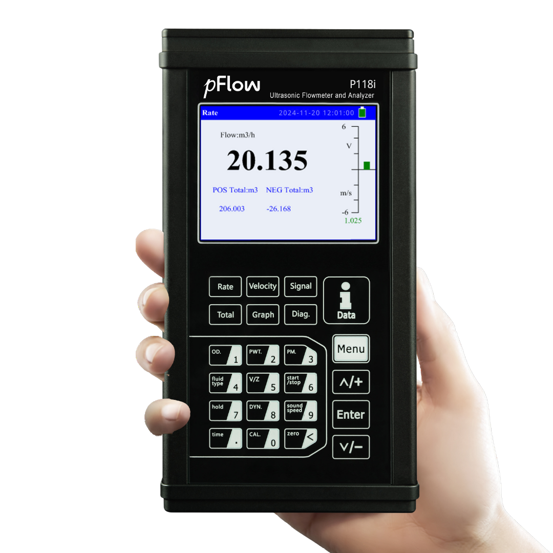 P118i Ultrasonic Flowmeter For Municipal Water Distribution Projects